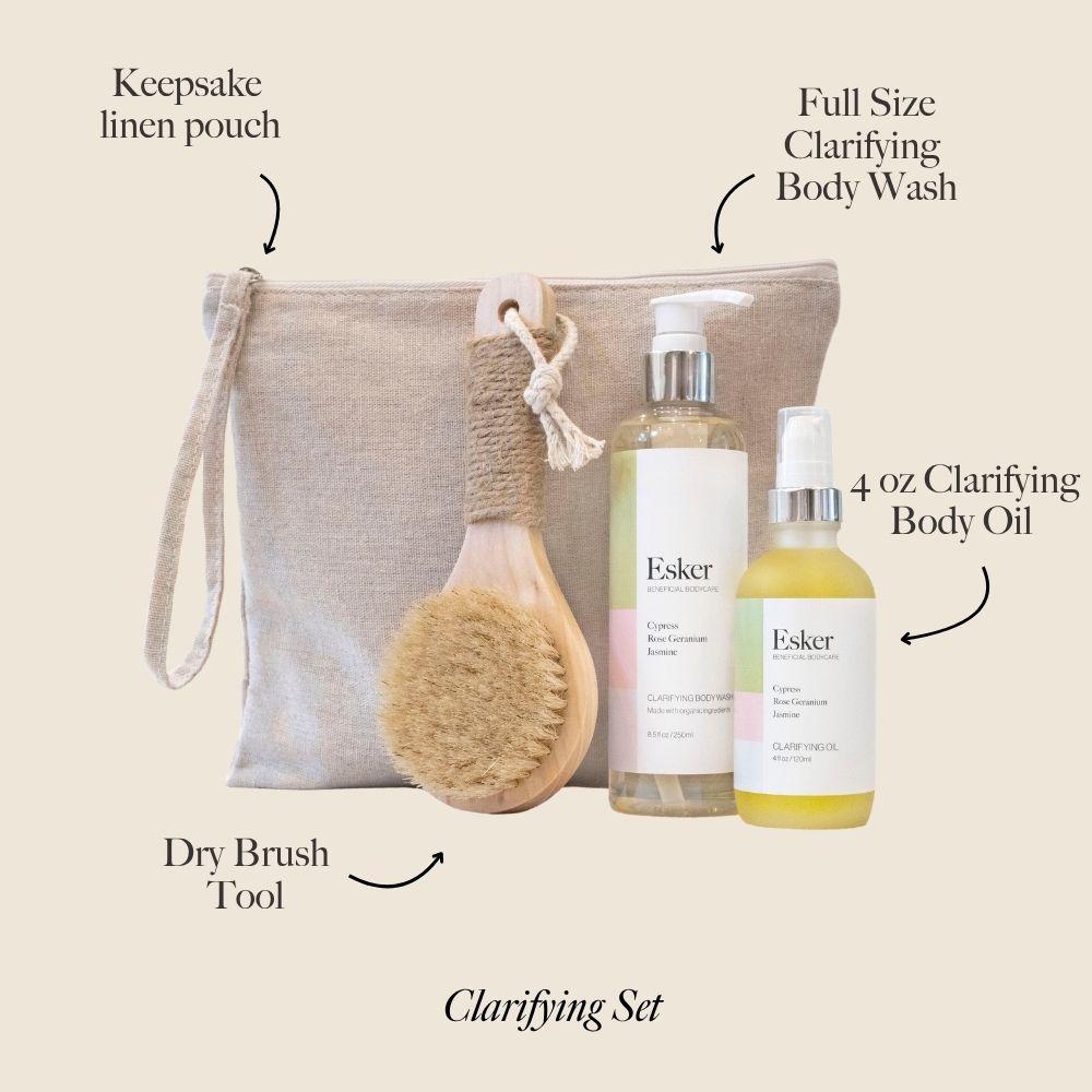 Clarifying Set - Esker