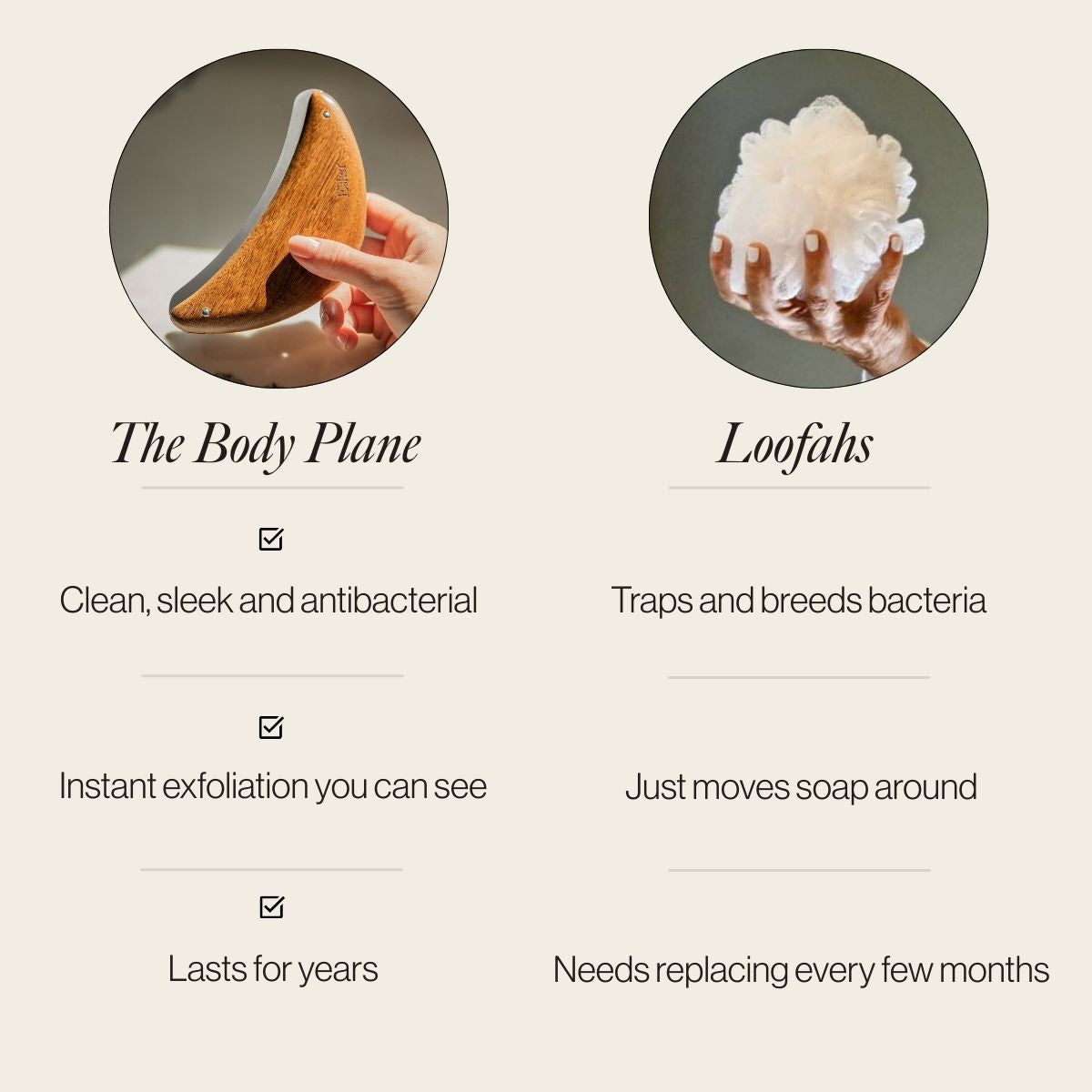 Body Plane Set - Esker