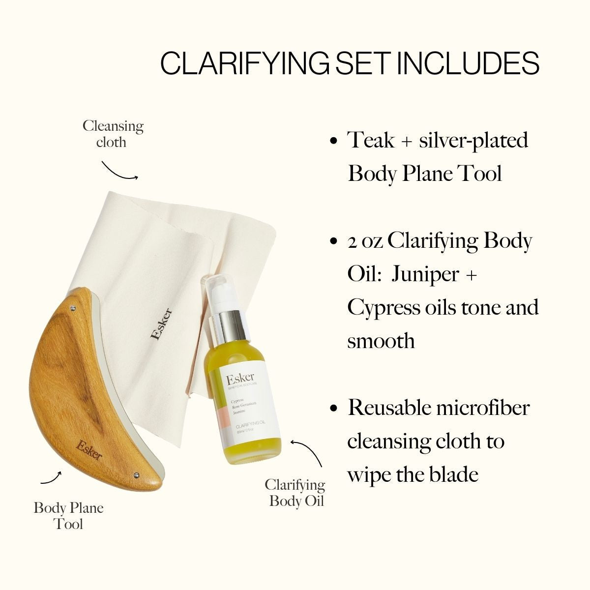 Body Plane Set - Esker