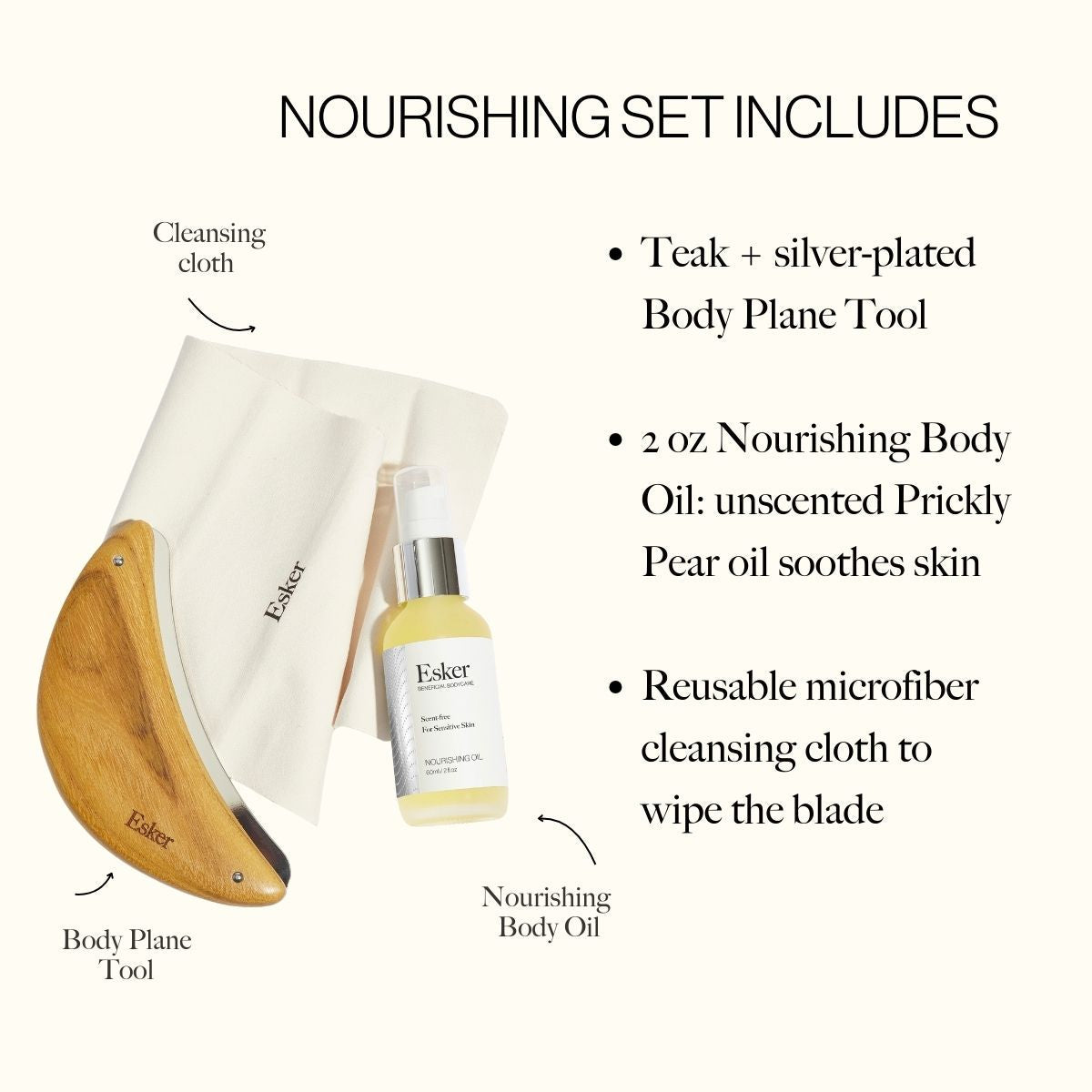 Body Plane Set - Esker