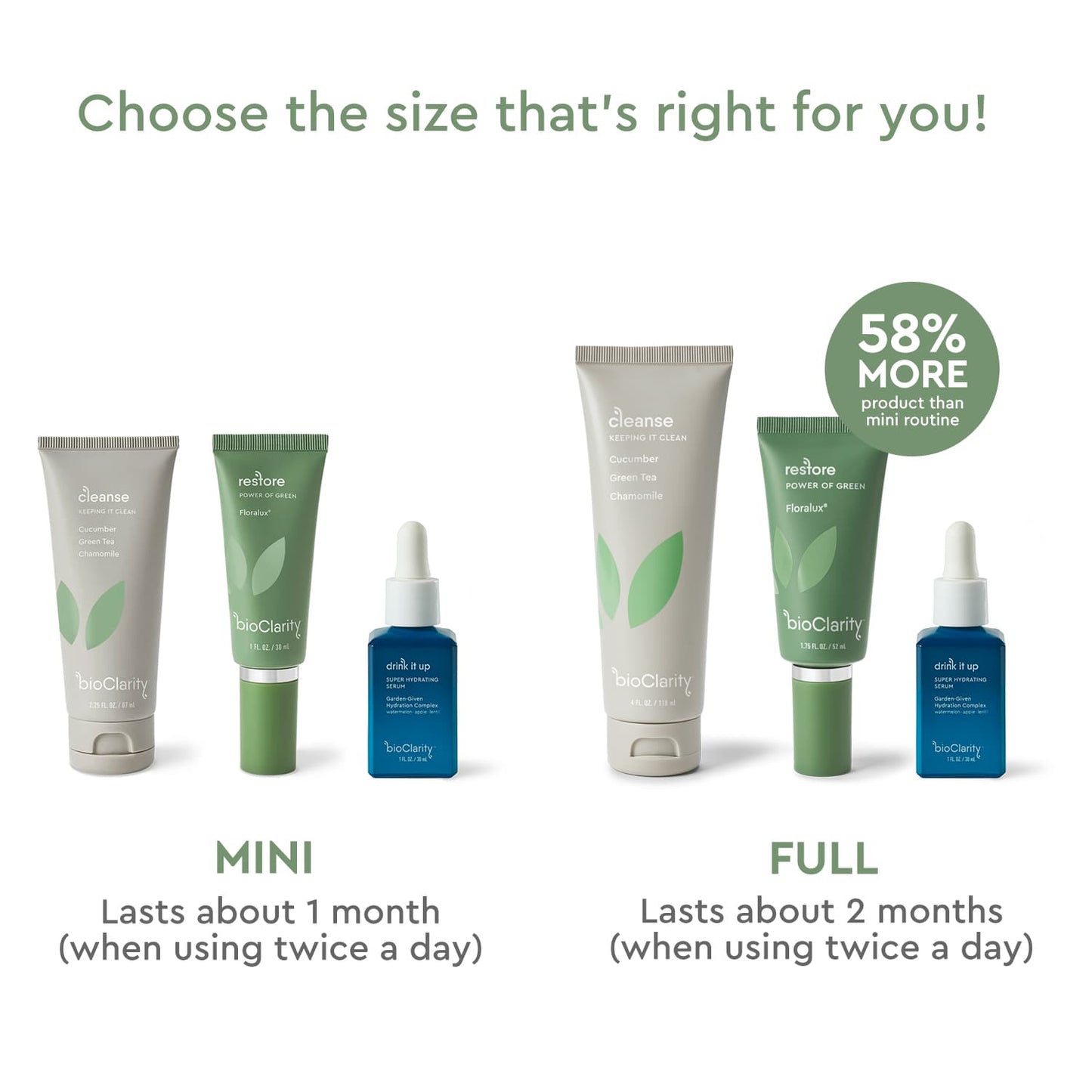 Size Comparison Images Hide