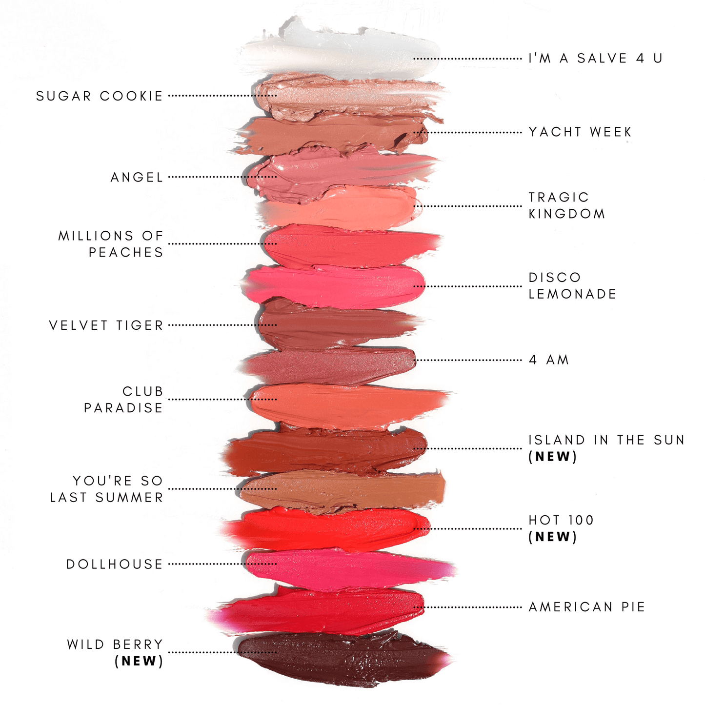 Swatches of Candy Paint Cheek + Lip Tint collection, showcasing a variety of shades from light neutral to bold berry, each labeled with playful names, against a clean white background.