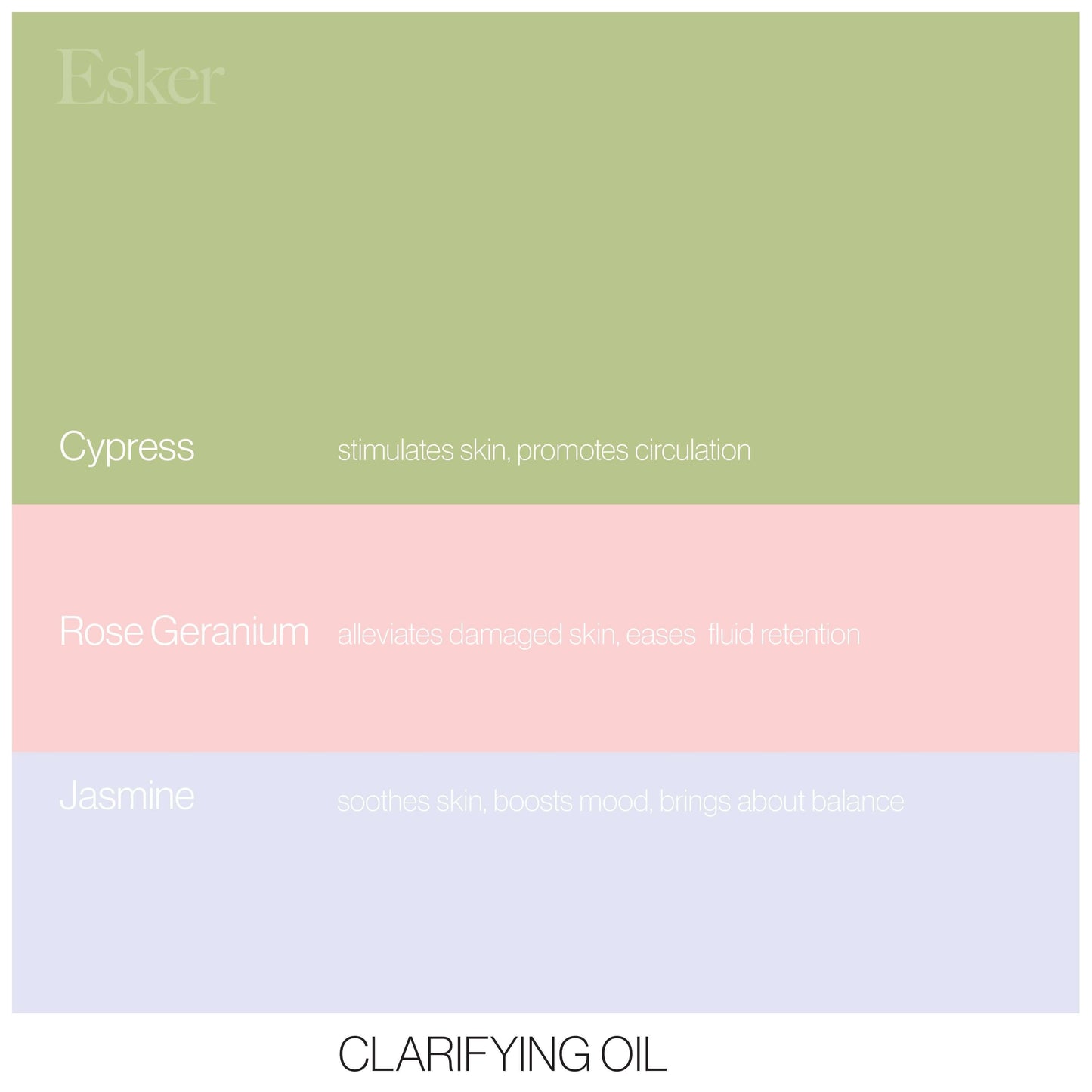 Clarifying Set - Esker