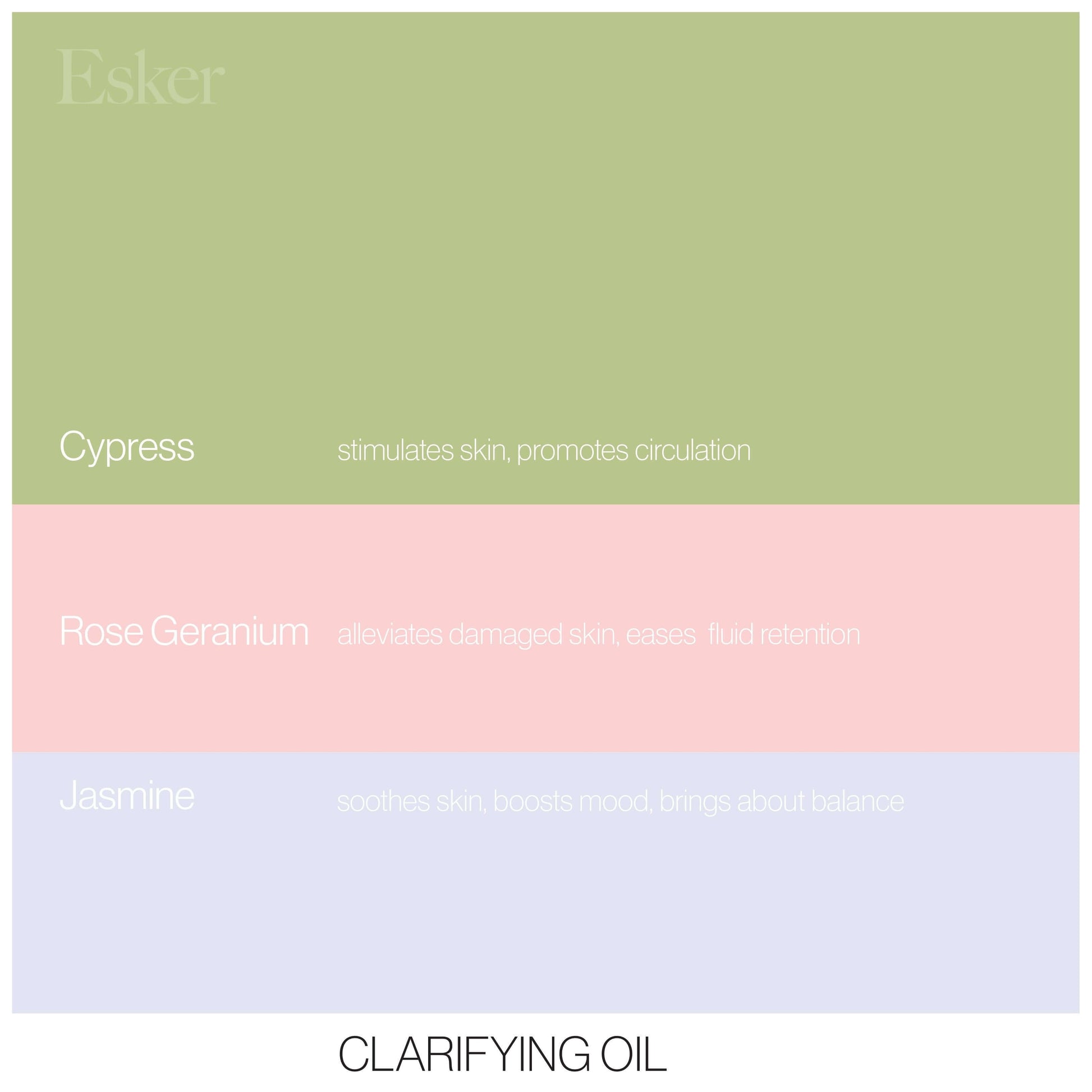 Clarifying Set - Esker