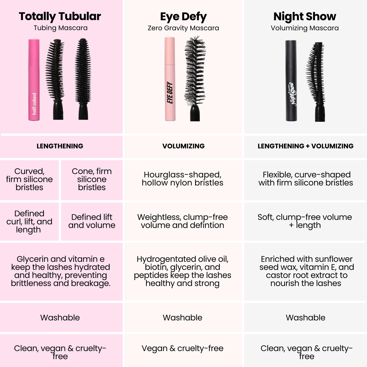 Totally Tubular Tubing Mascara by Half Caked