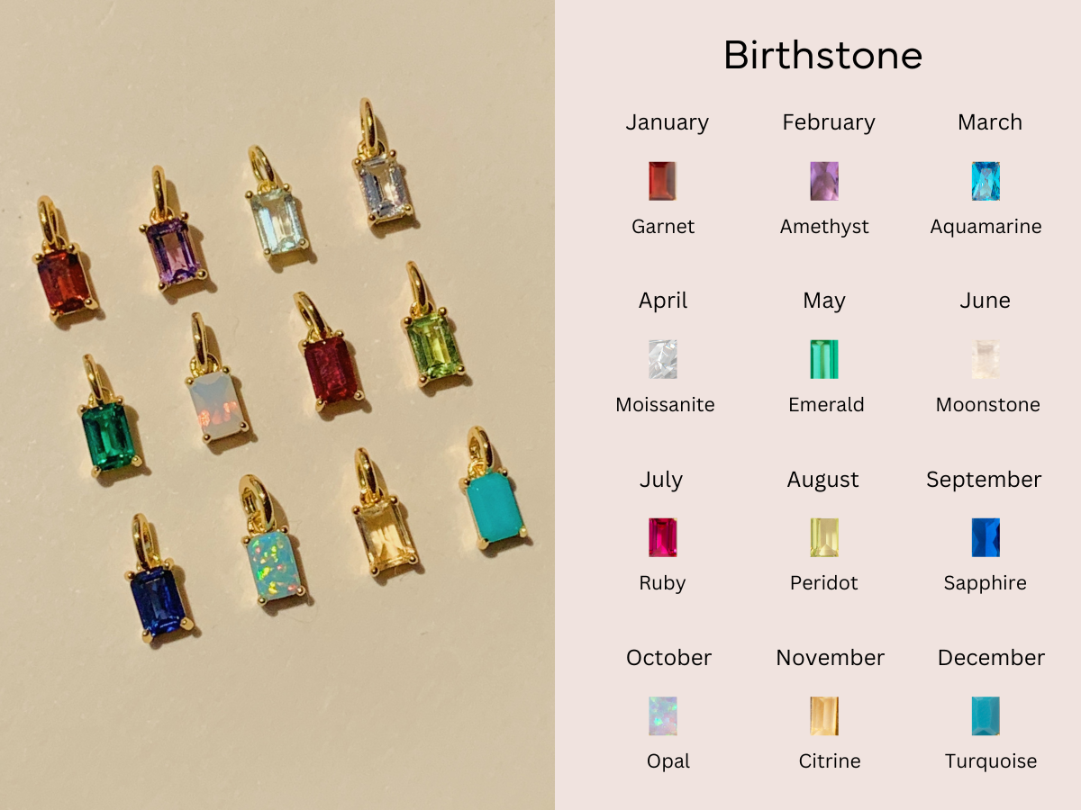 Birthstone Charms by Little Sky Stone