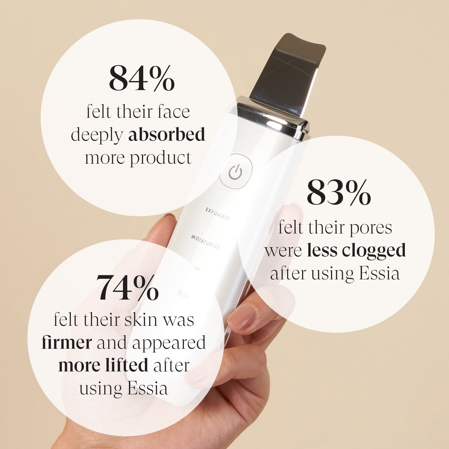 Essia | Ultrasonic Exfoliating Skin Spatula. by Vanity Planet