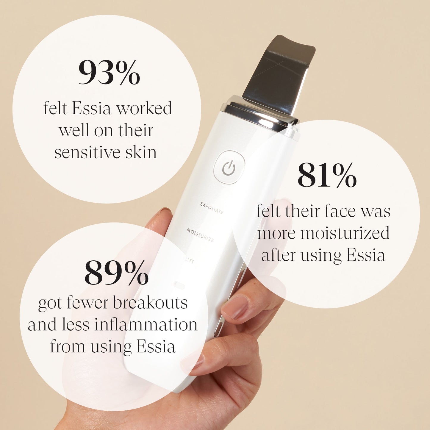 Essia | Ultrasonic Exfoliating Skin Spatula. by Vanity Planet