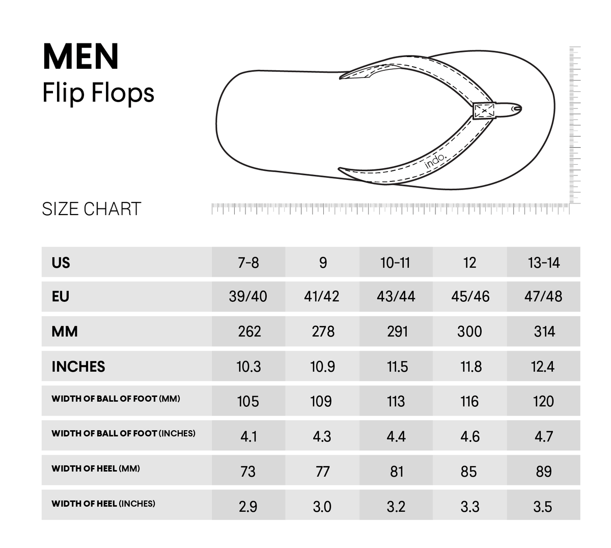 Men’s Flip Flops - Shore/Shore Light by Indosole