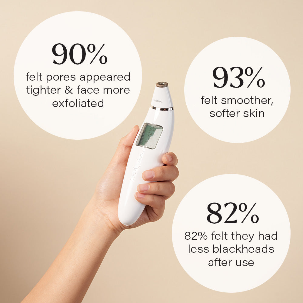 Exfora | Personal Microdermabrasion Wand. by Vanity Planet